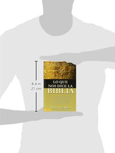 Cargar imagen en el visor de la galería, Lo que Nos Dice la Biblia
